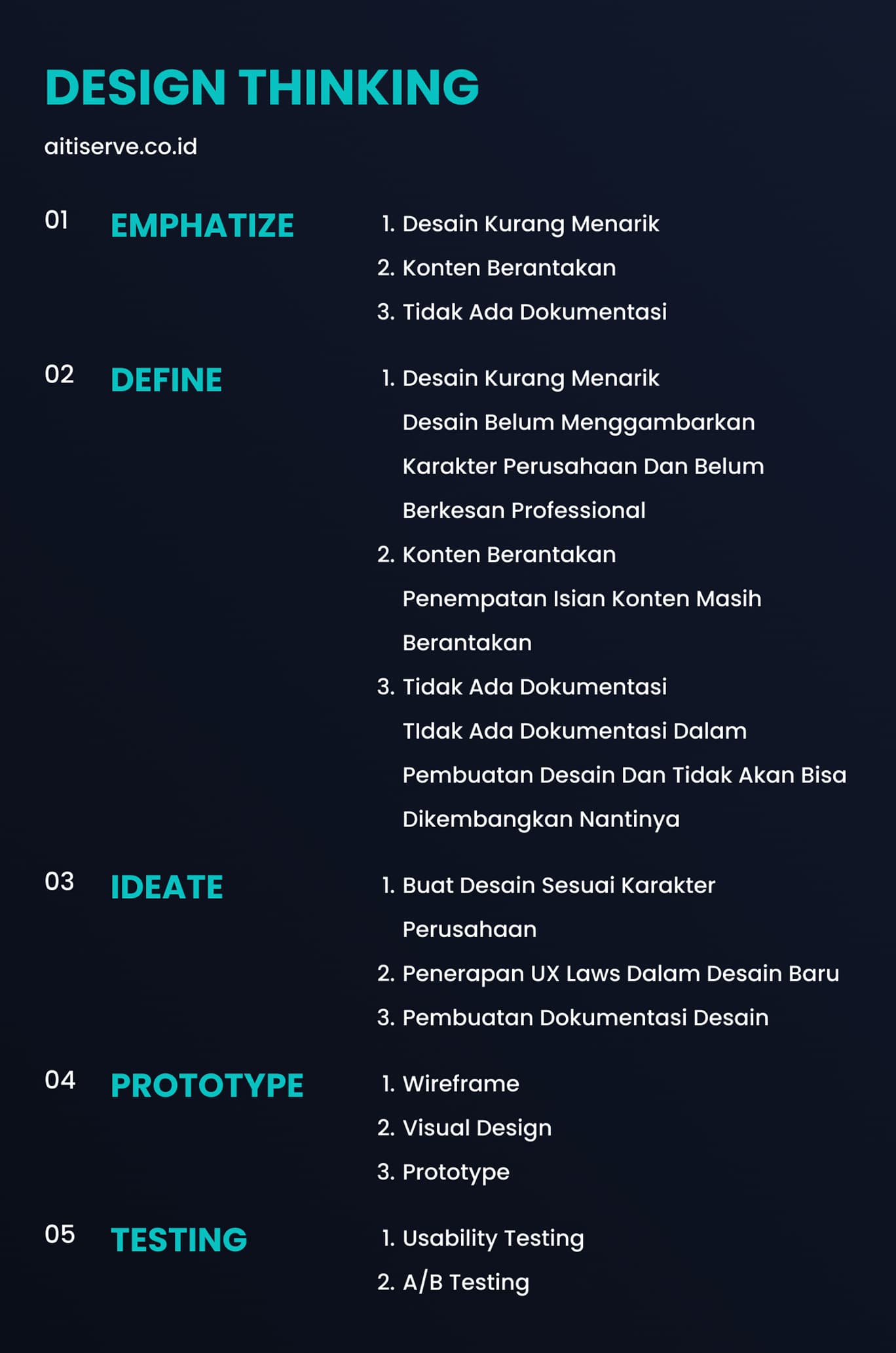 Design Thinking