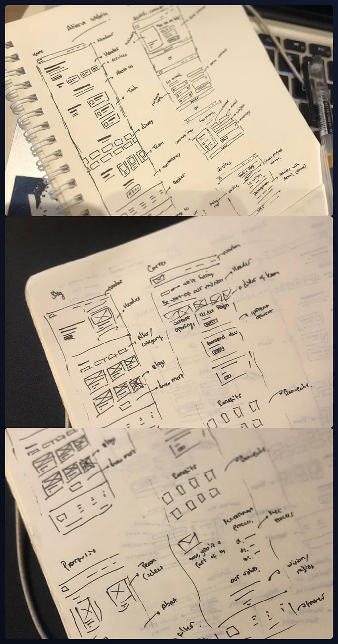 Low-Fidelity / Wireframe